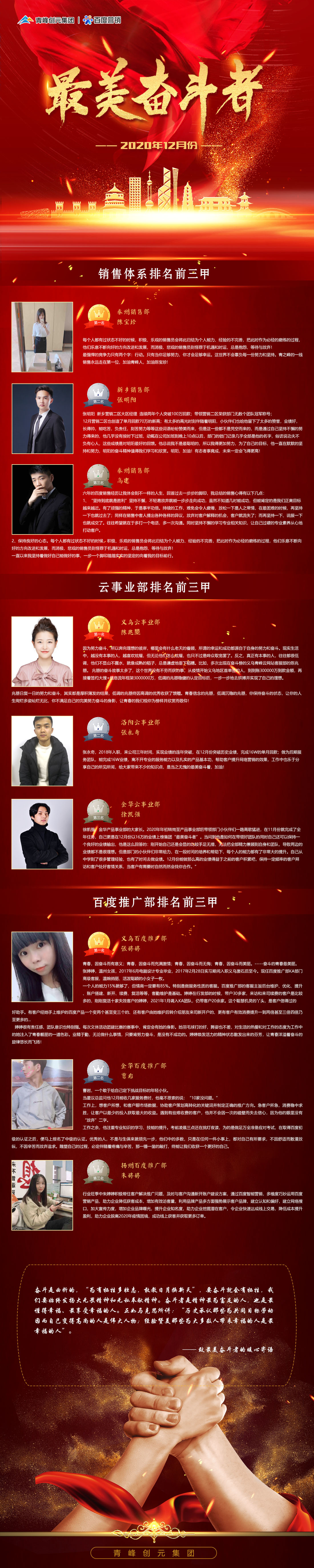 2020年12月份青峰創元集團最美奮斗者風采展示！